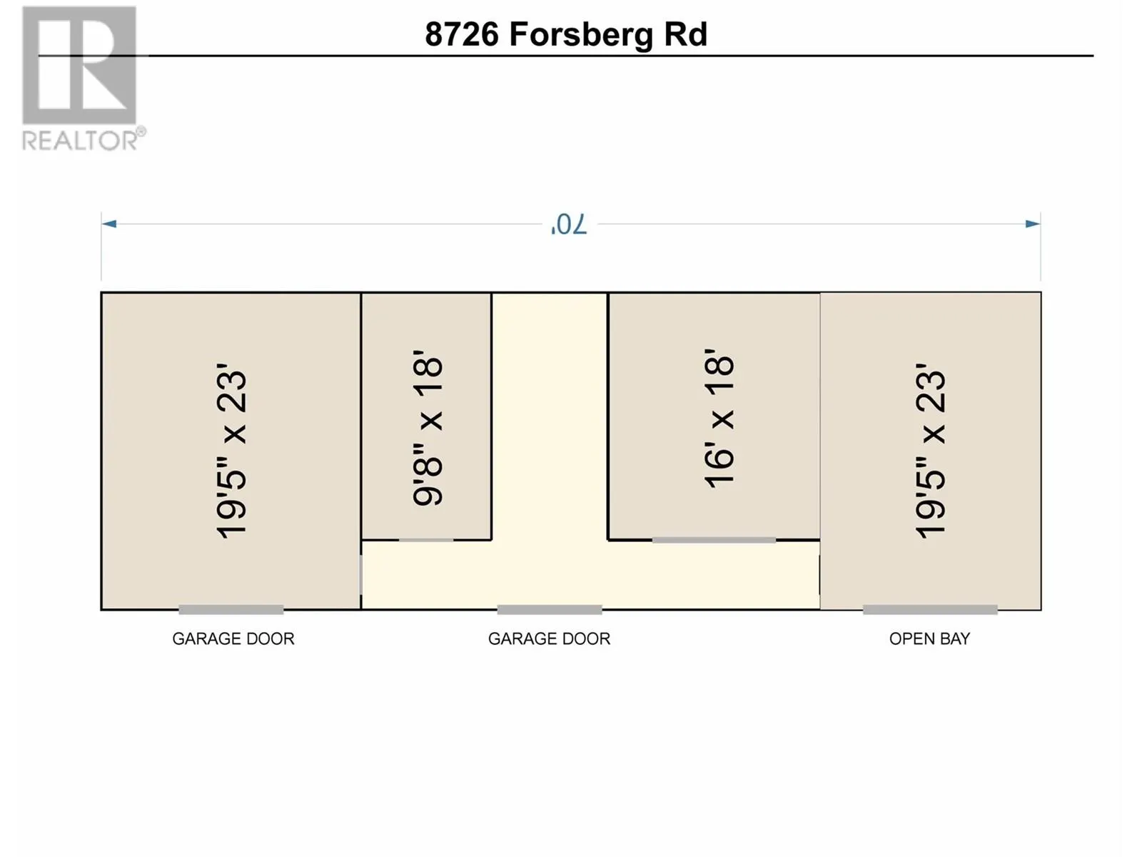 8726 Forsberg Road