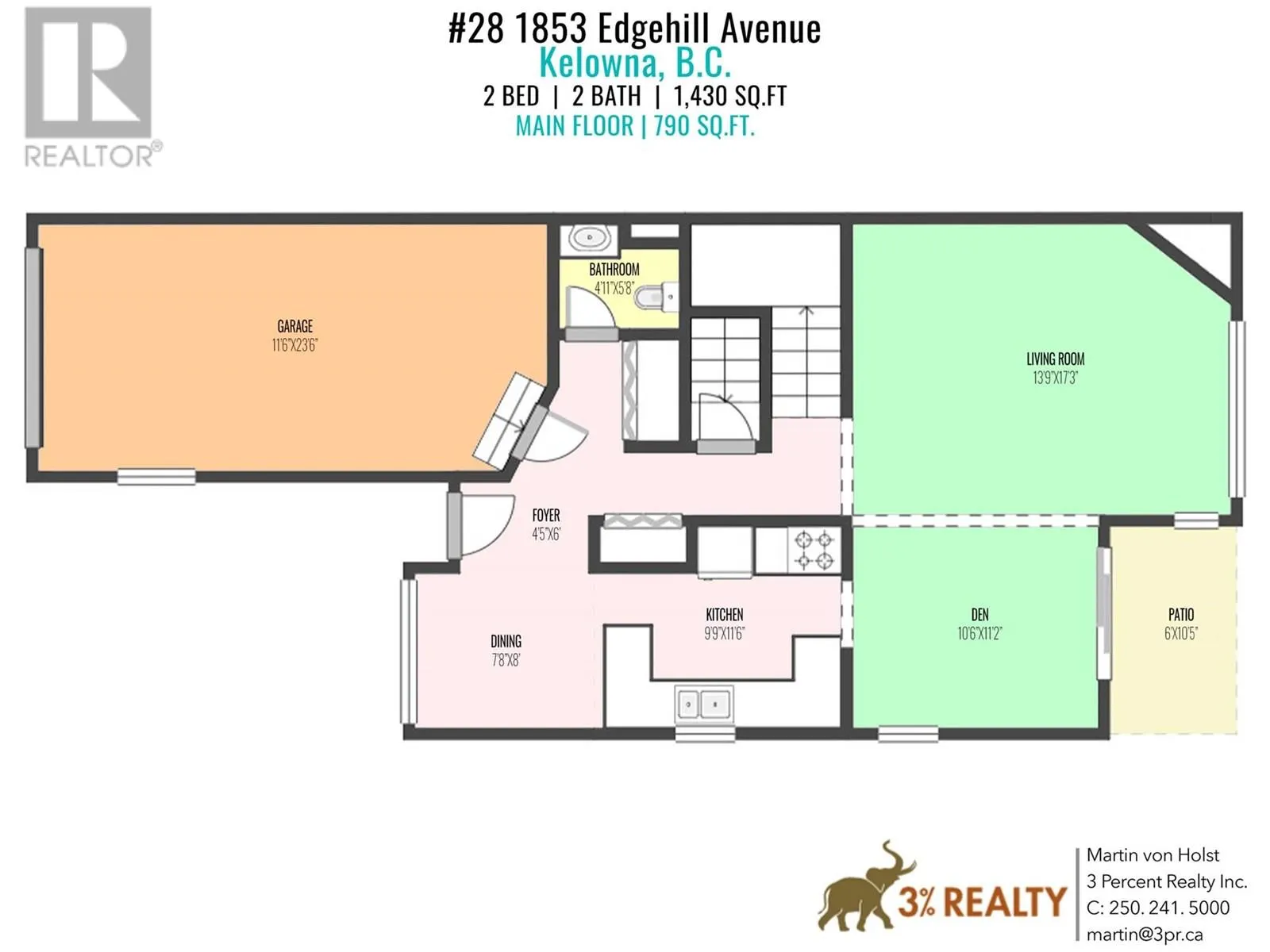 1853 Edgehill Avenue Unit# 28