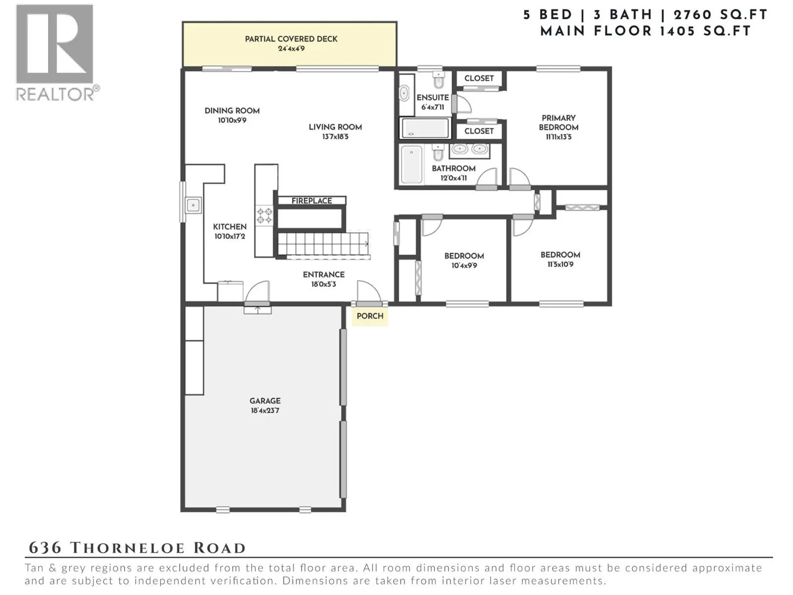 636 Thorneloe Road