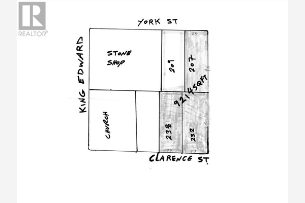 232-238 CLARENCE STREET, Ottawa