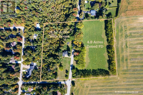 34 LAKE RANGE Road, Saugeen Shores