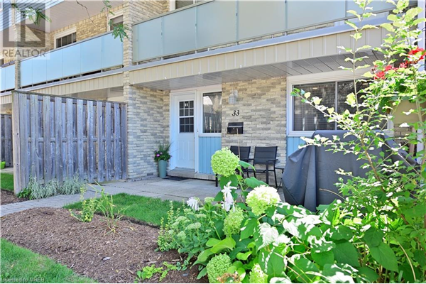 35 BRECKENRIDGE Drive Unit# 33, Kitchener