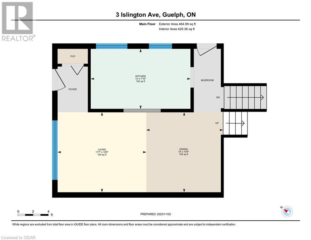 3 ISLINGTON Avenue