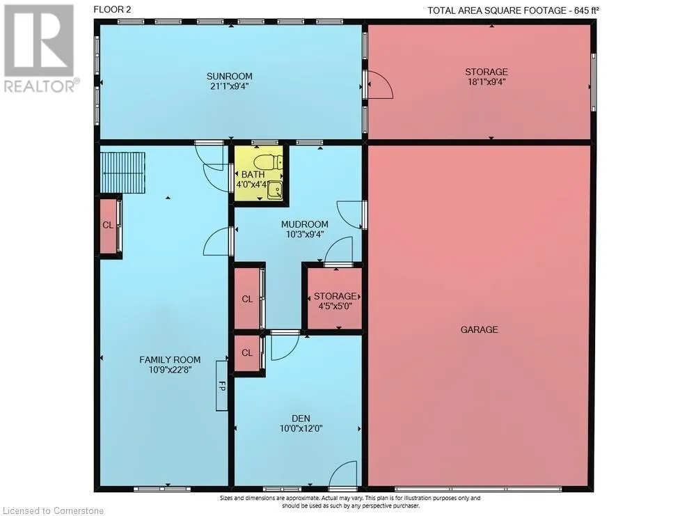 3542 FIFTEENTH Street
