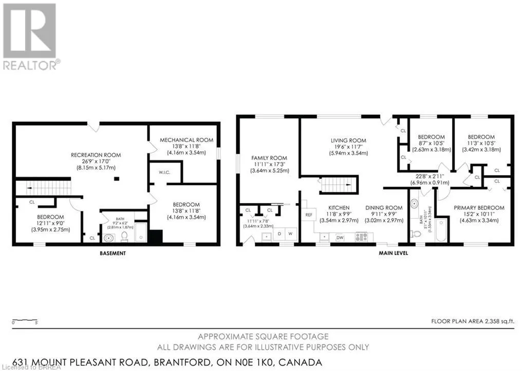 631 MOUNT PLEASANT Road