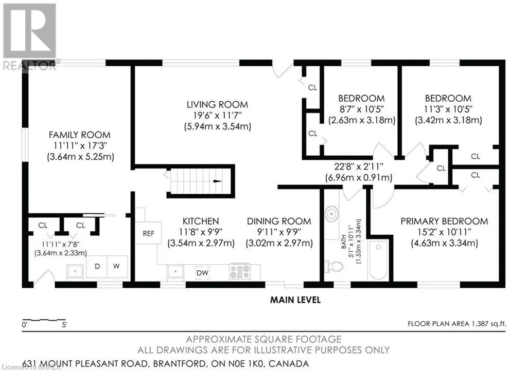 631 MOUNT PLEASANT Road