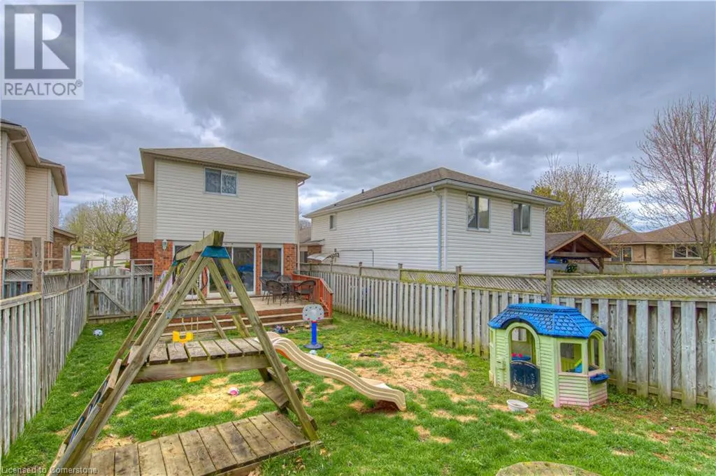 345 KEEWATIN Avenue