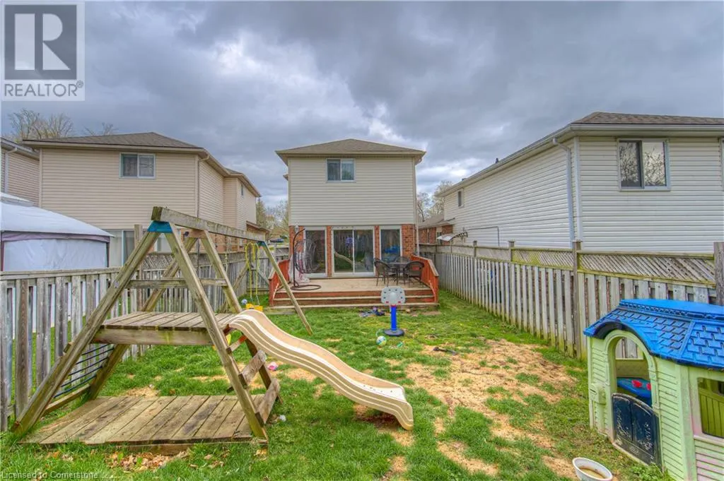 345 KEEWATIN Avenue