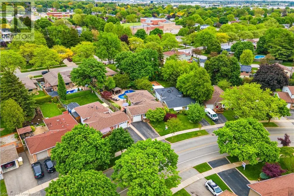 3202 CENTENNIAL Drive