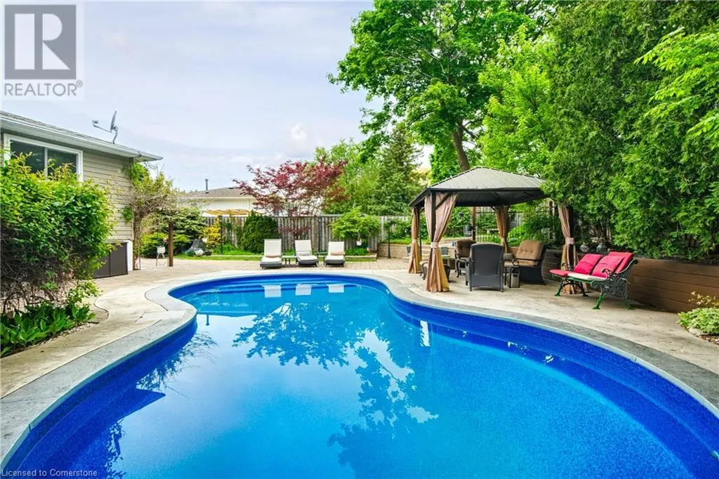 3202 CENTENNIAL Drive