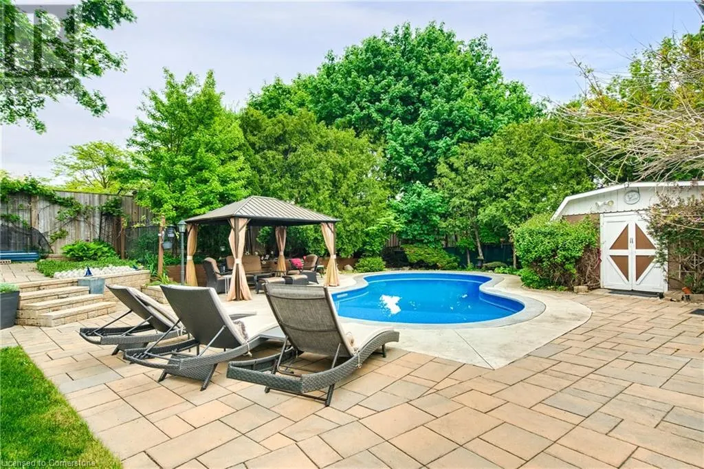 3202 CENTENNIAL Drive