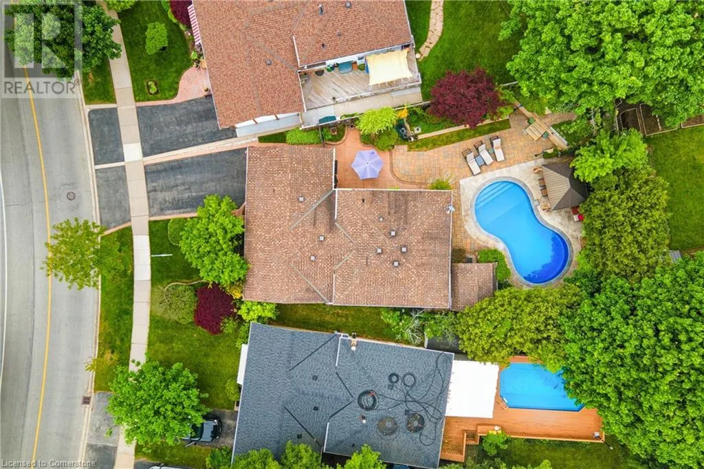3202 CENTENNIAL Drive