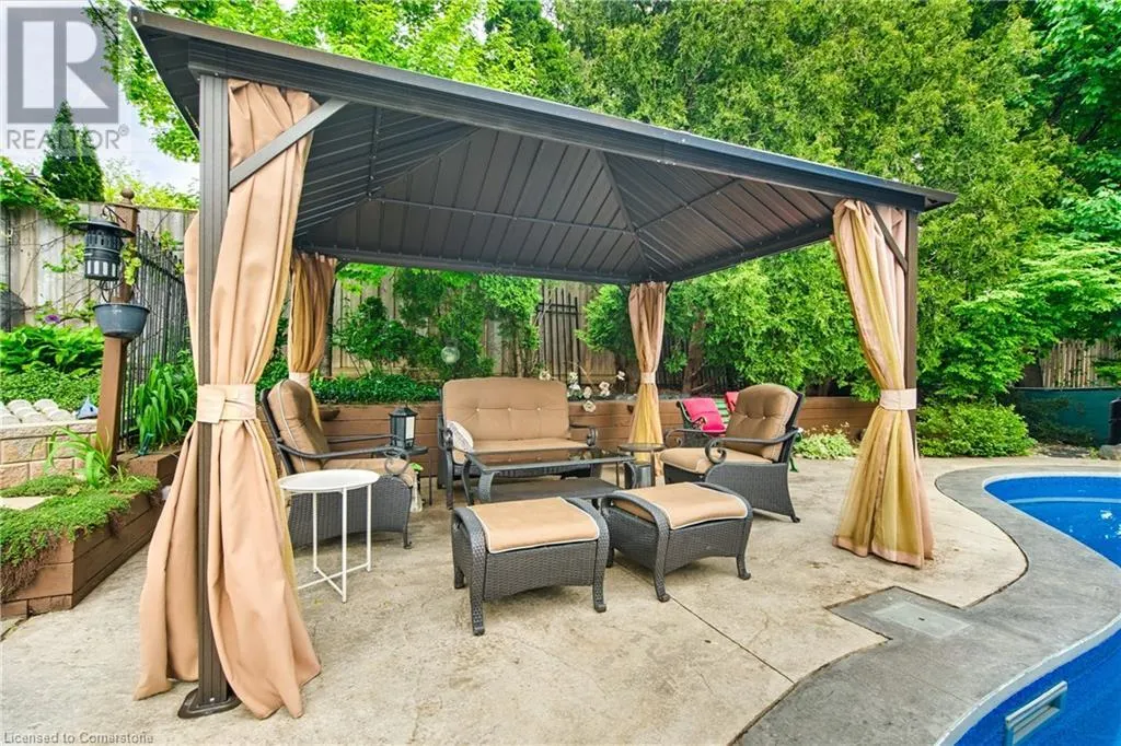 3202 CENTENNIAL Drive