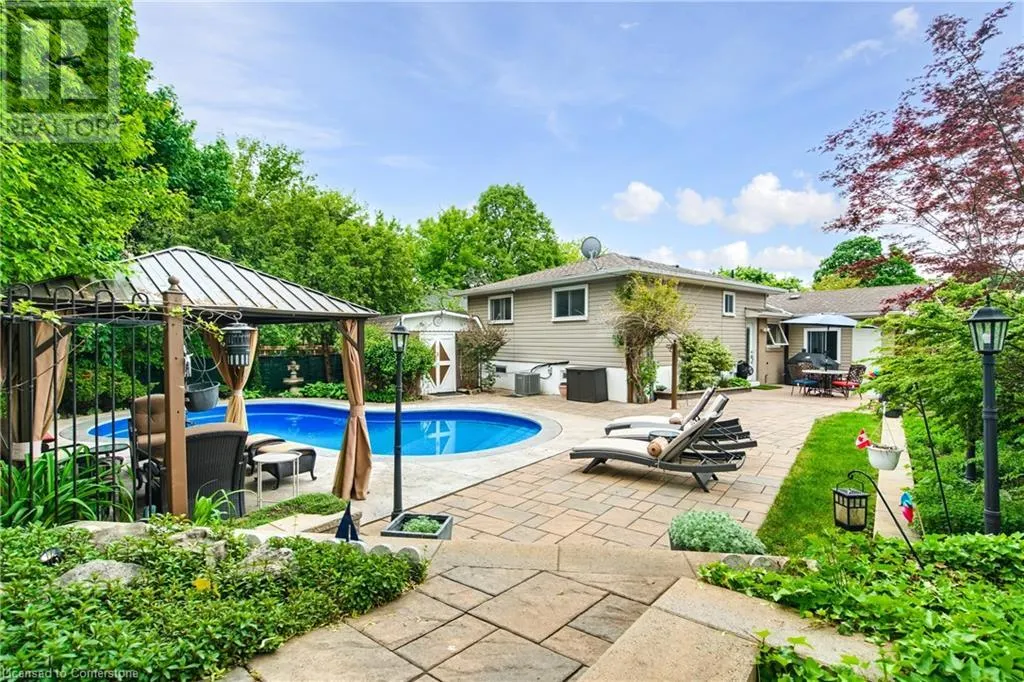 3202 CENTENNIAL Drive