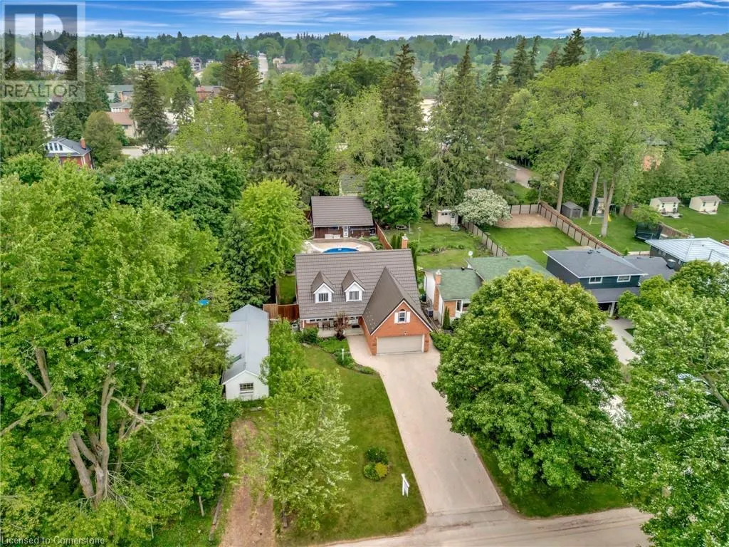 145 ALBERT Street E