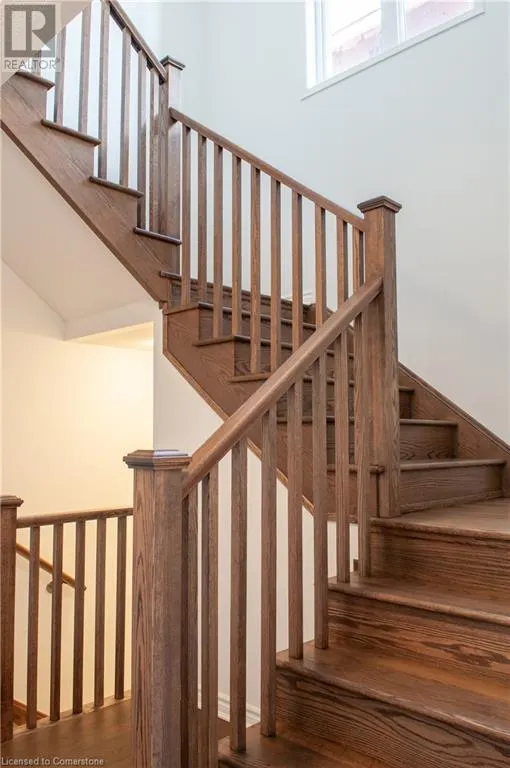 1246 MUSKOKA Heights
