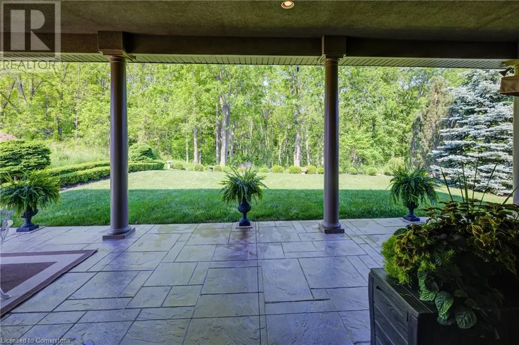 4072 HIGHLAND PARK Drive