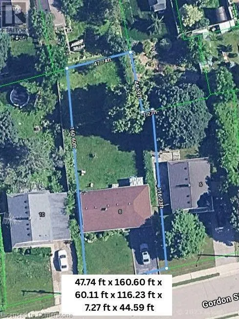 8 GORDON Street