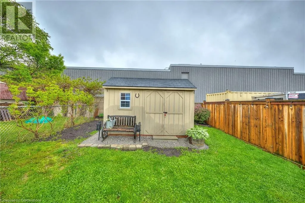 162 DUFFERIN Avenue