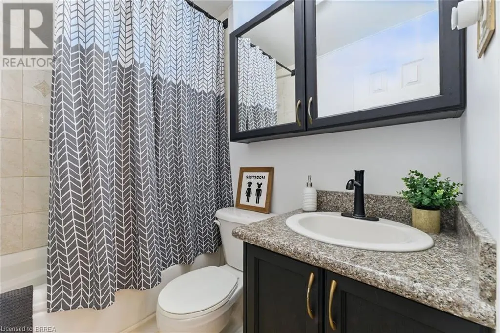 793 COLBORNE Street E Unit# 401, #401