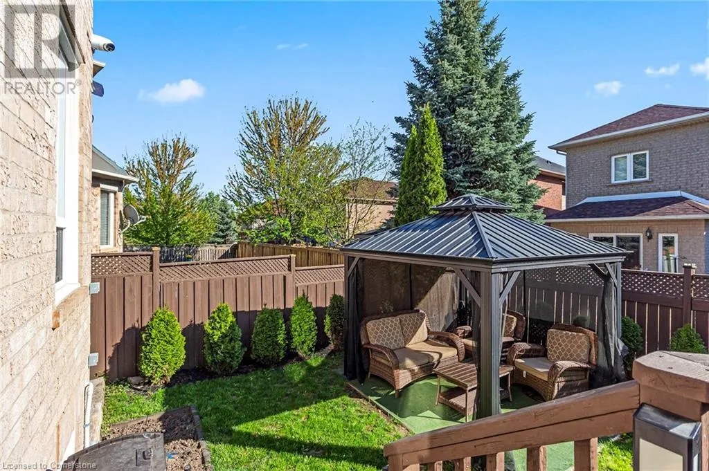 2270 DUNFOREST Crescent