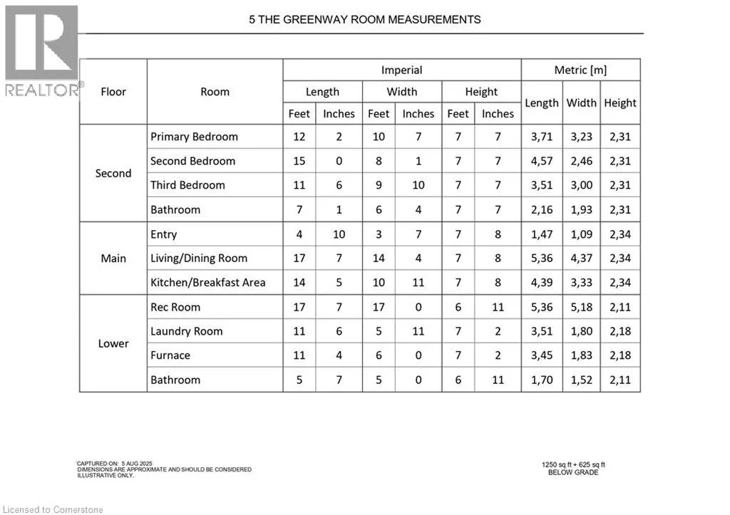 5 THE GREENWAY