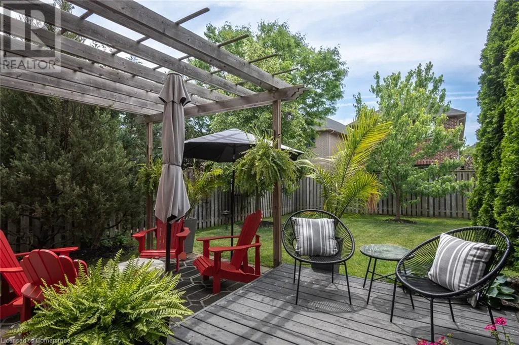 2377 STONE GLEN Crescent