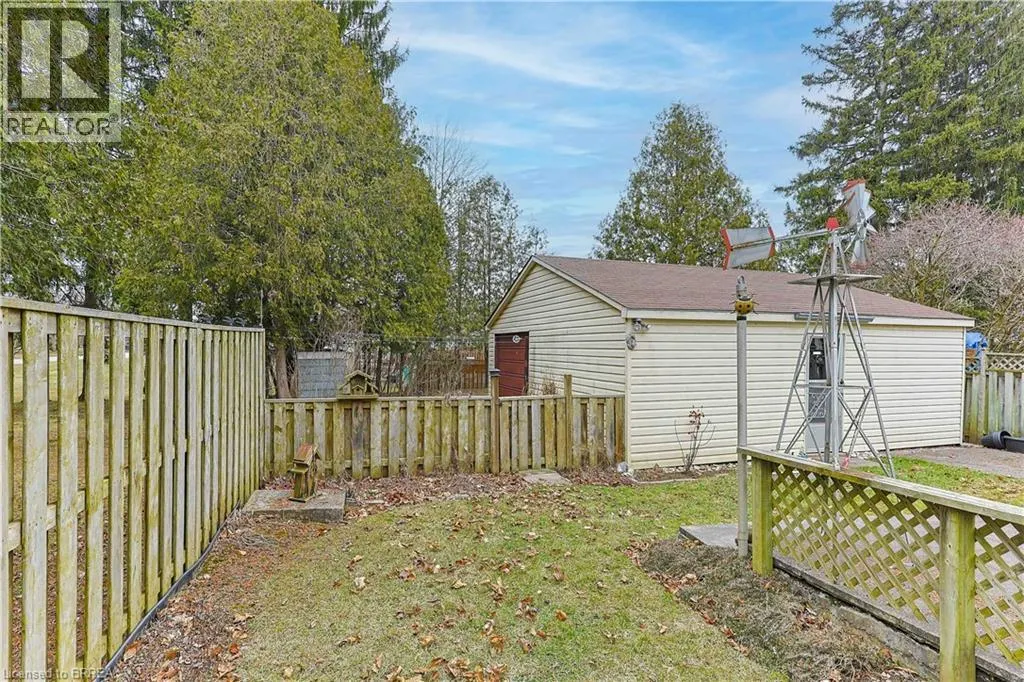 25 DUFFERIN Street