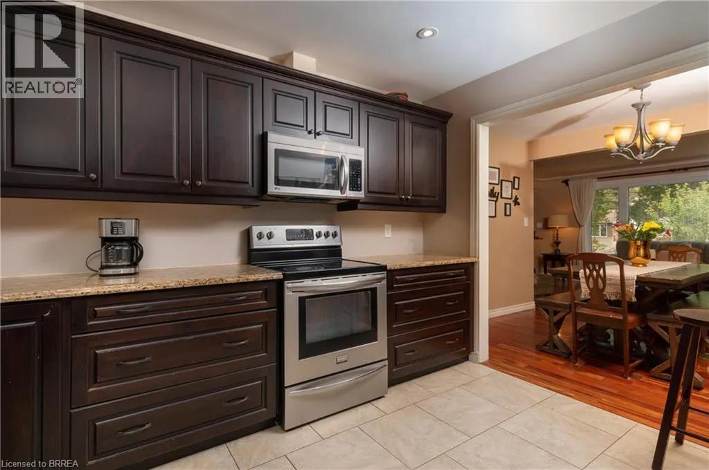 58 KINNARD Road
