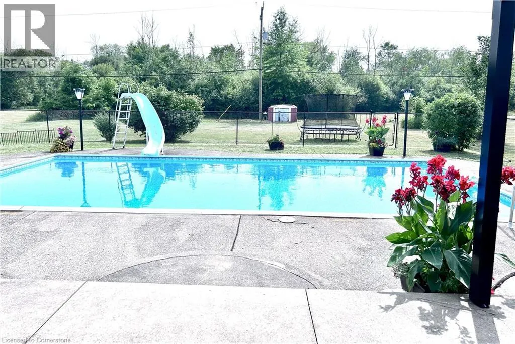 1279 NIAGARA RIVER Parkway