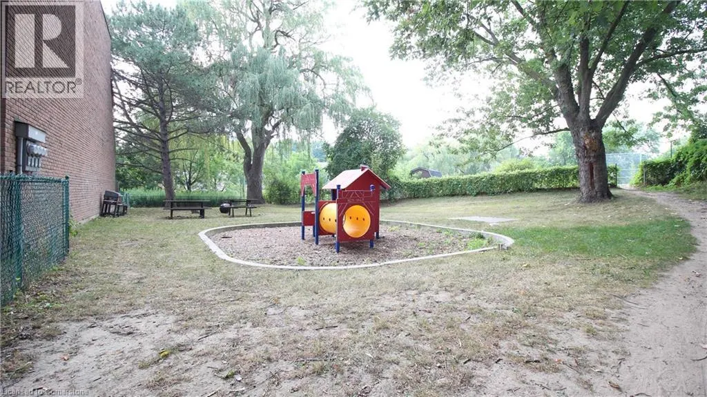 1200 COURTLAND Avenue E Unit# 5, #5