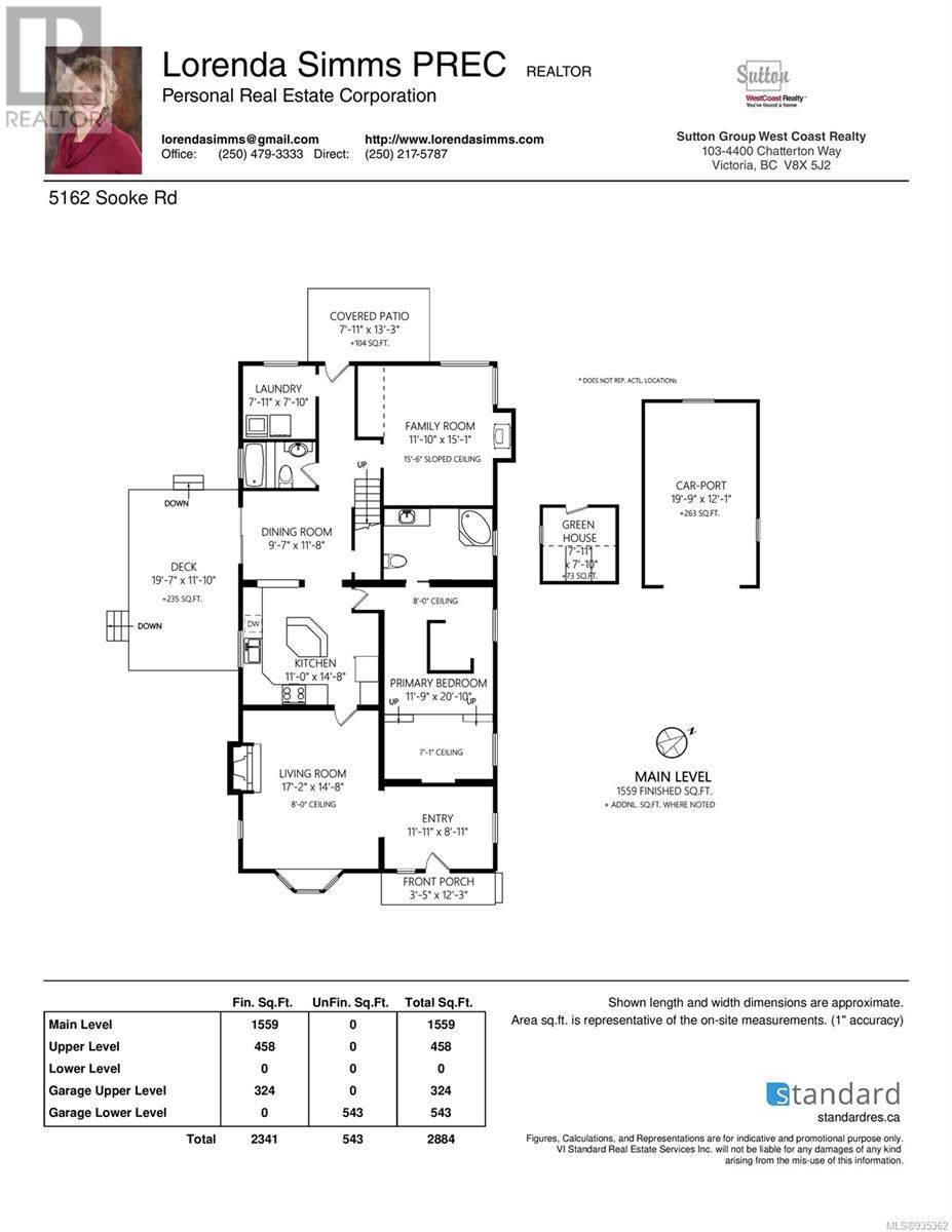 5162 Sooke Rd