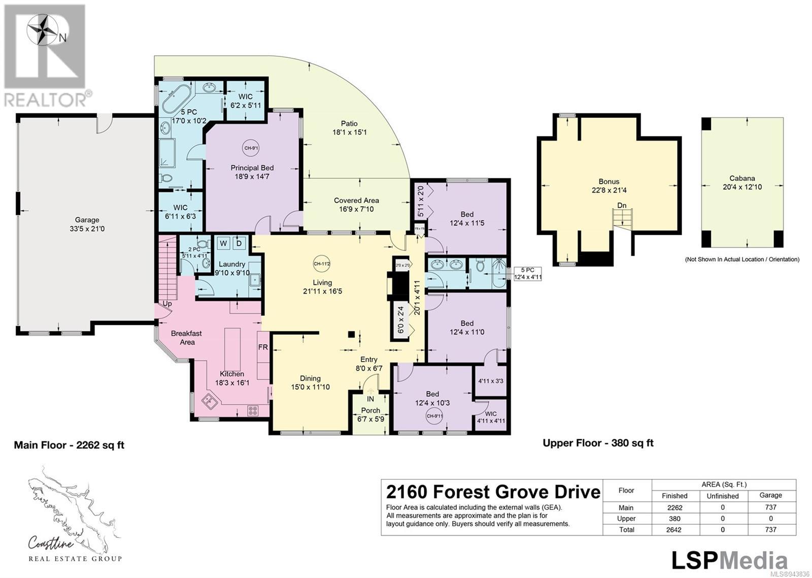 2160 Forest Grove Dr