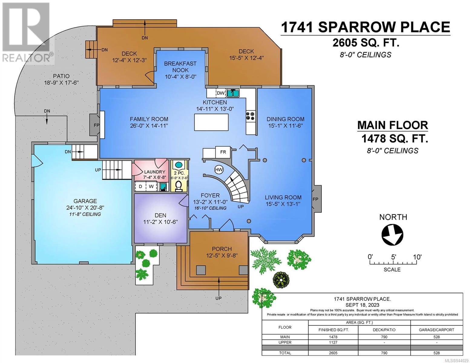 1741 Sparrow Pl