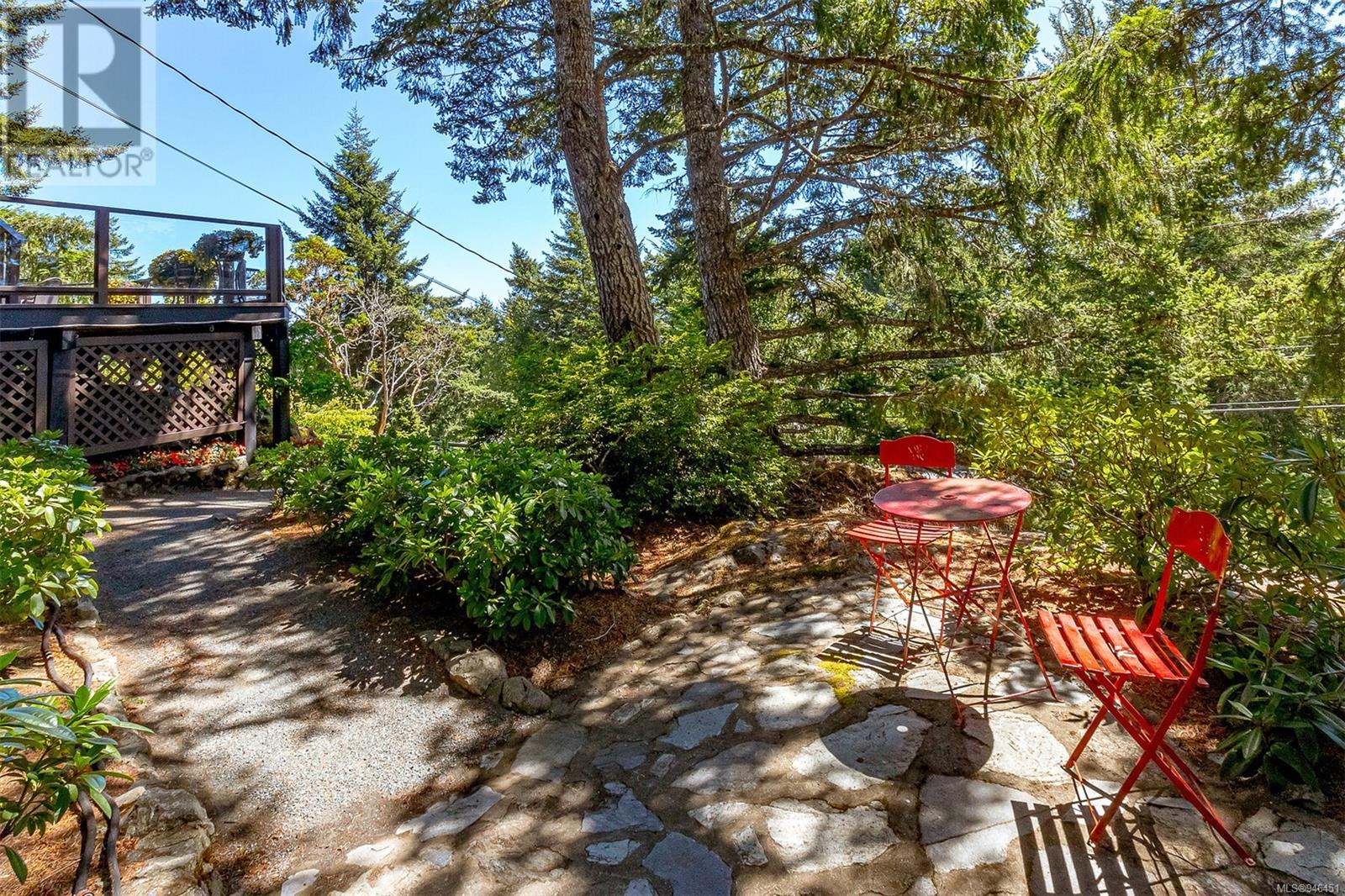 2281 Henlyn Dr
