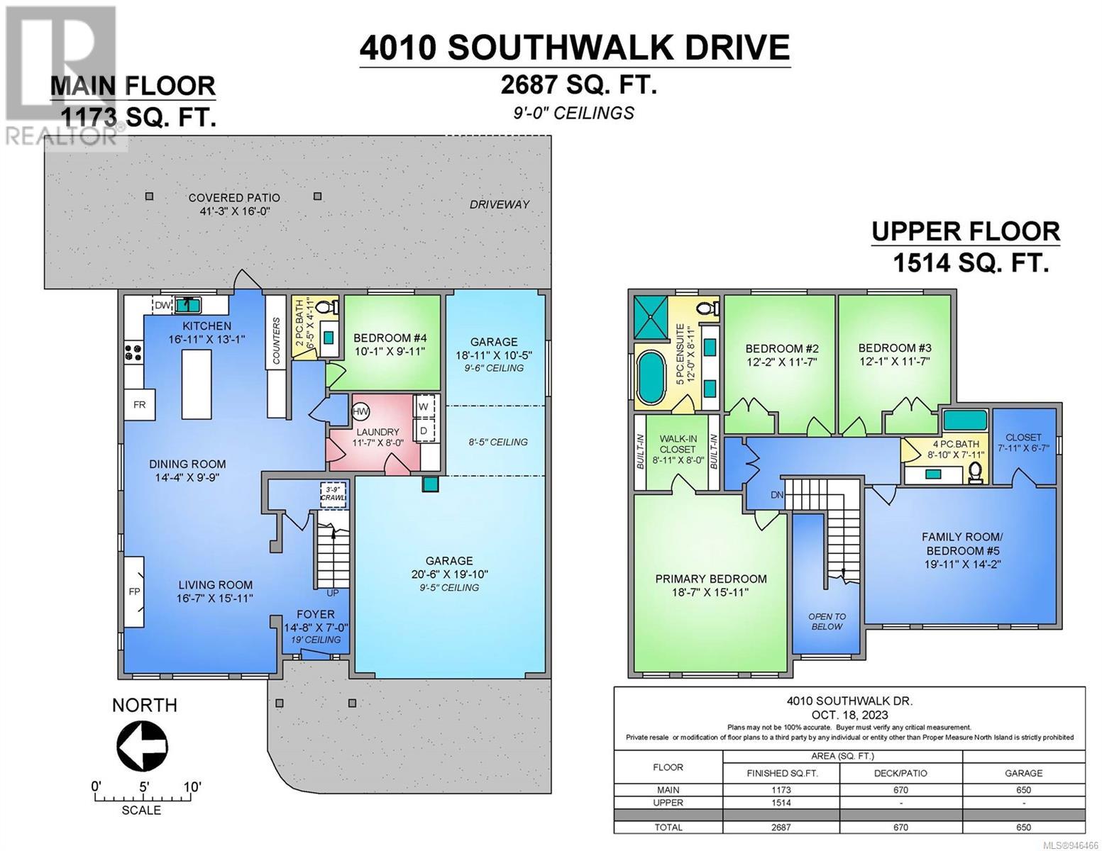 4010 Southwalk Dr