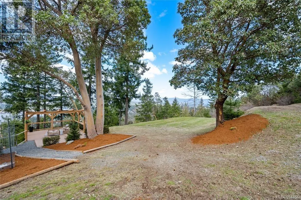 1828 Strathcona Hts