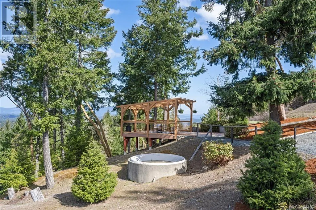 1828 Strathcona Hts
