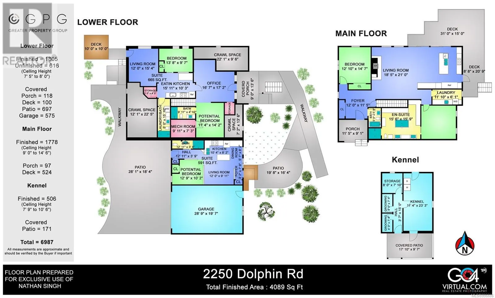 2250 Dolphin Rd