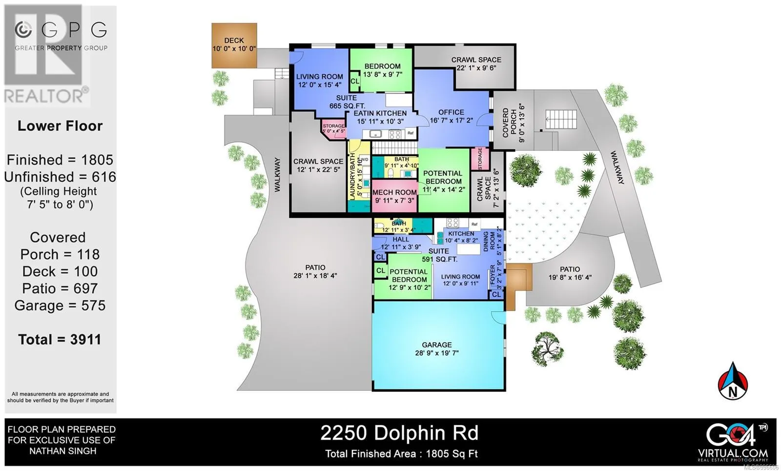 2250 Dolphin Rd