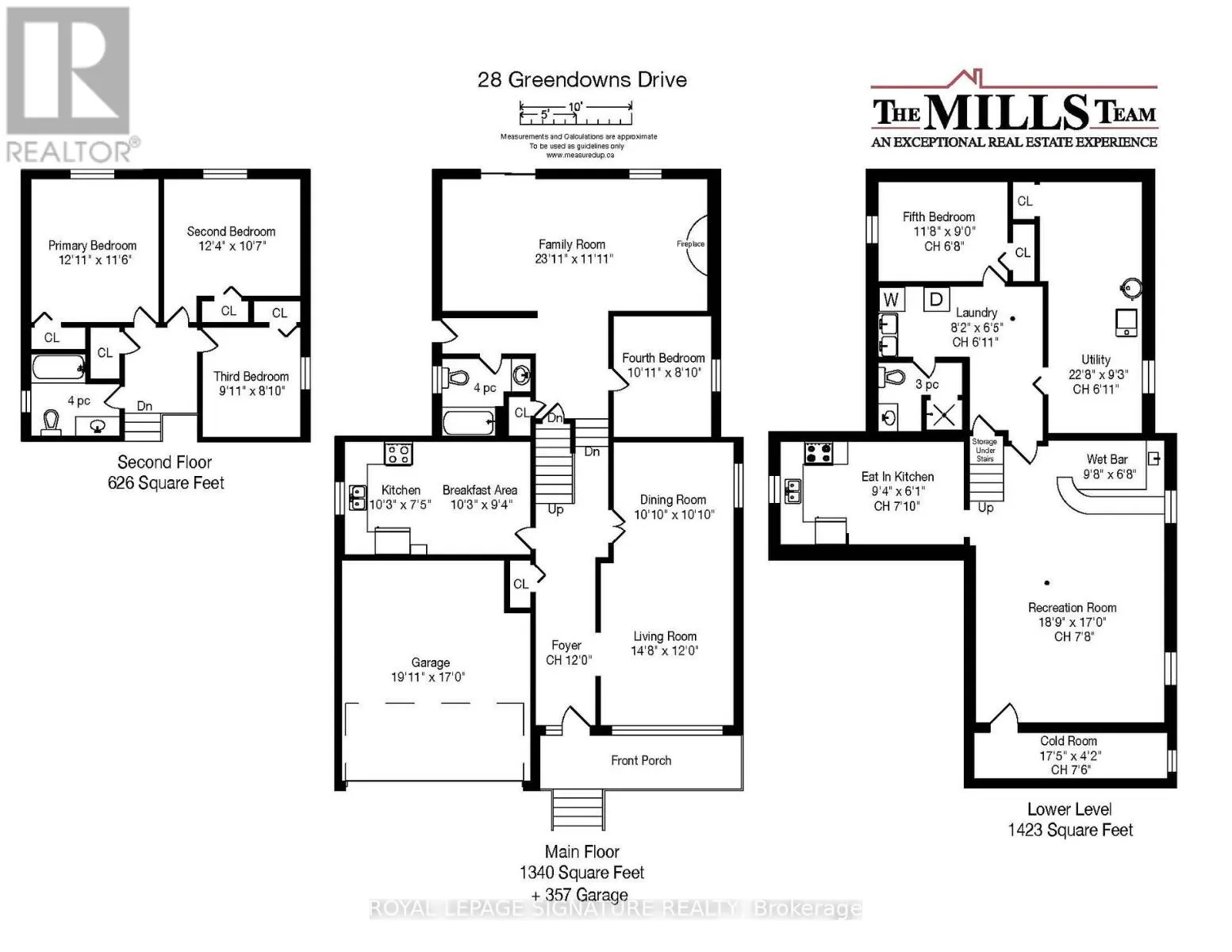 28 GREENDOWNS DRIVE