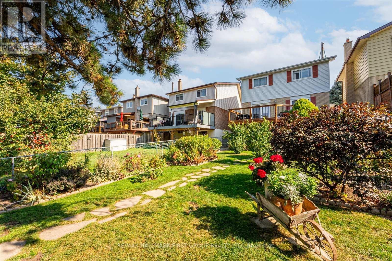 610 CREEKVIEW CIRC