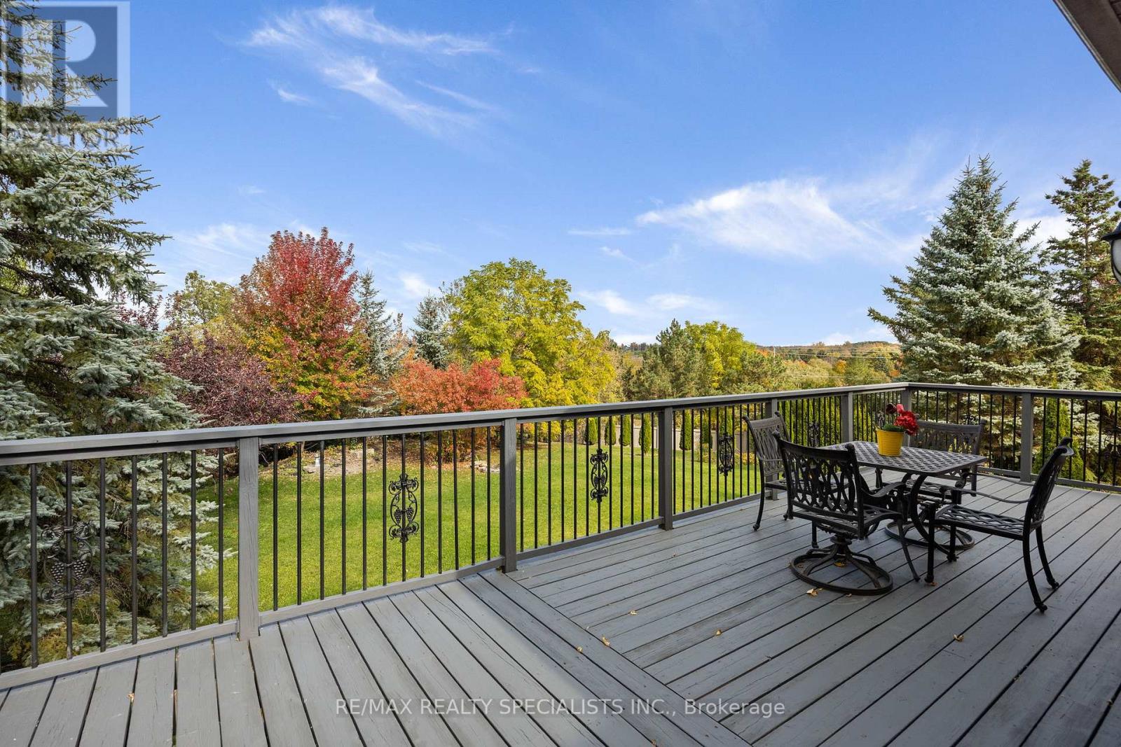 1081 FAR NORTH CIRC