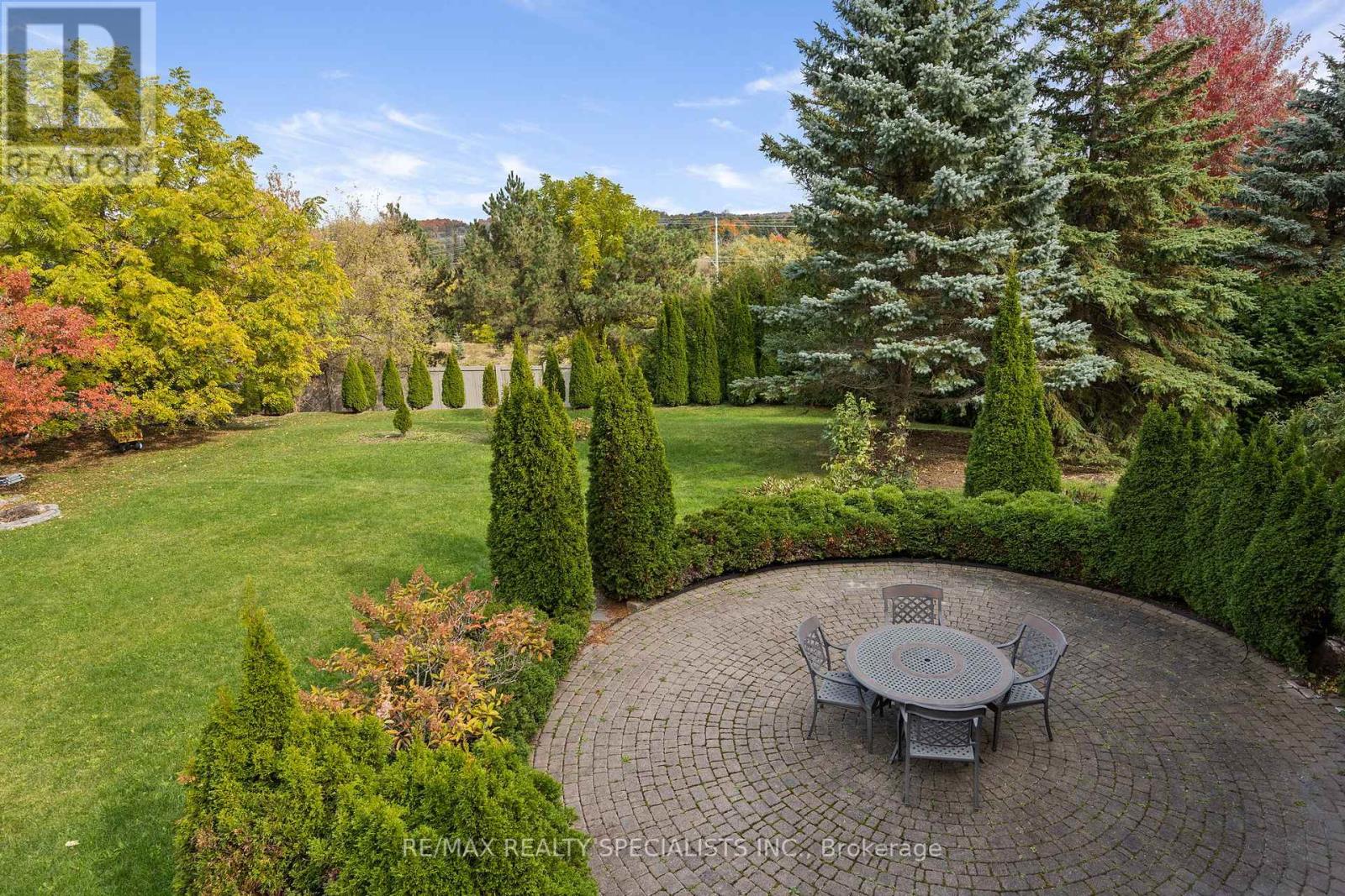 1081 FAR NORTH CIRC