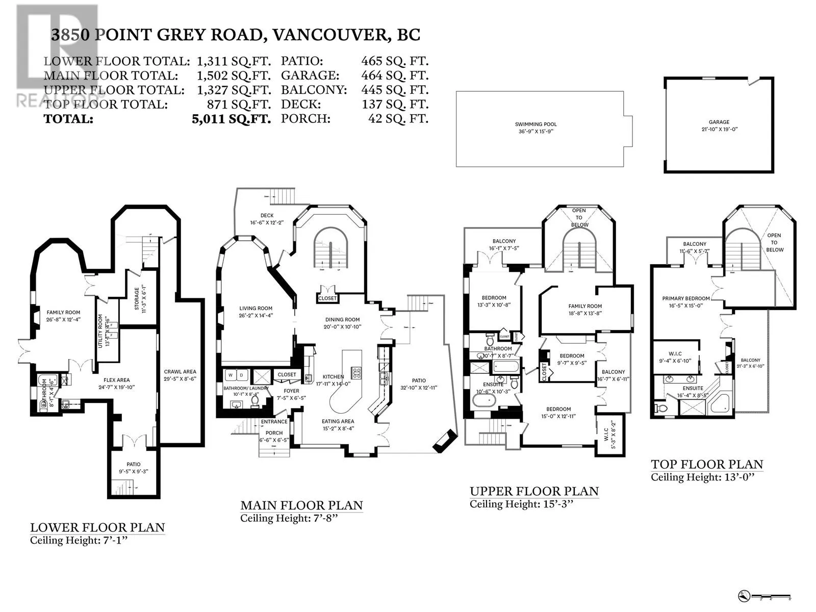 3850 POINT GREY ROAD