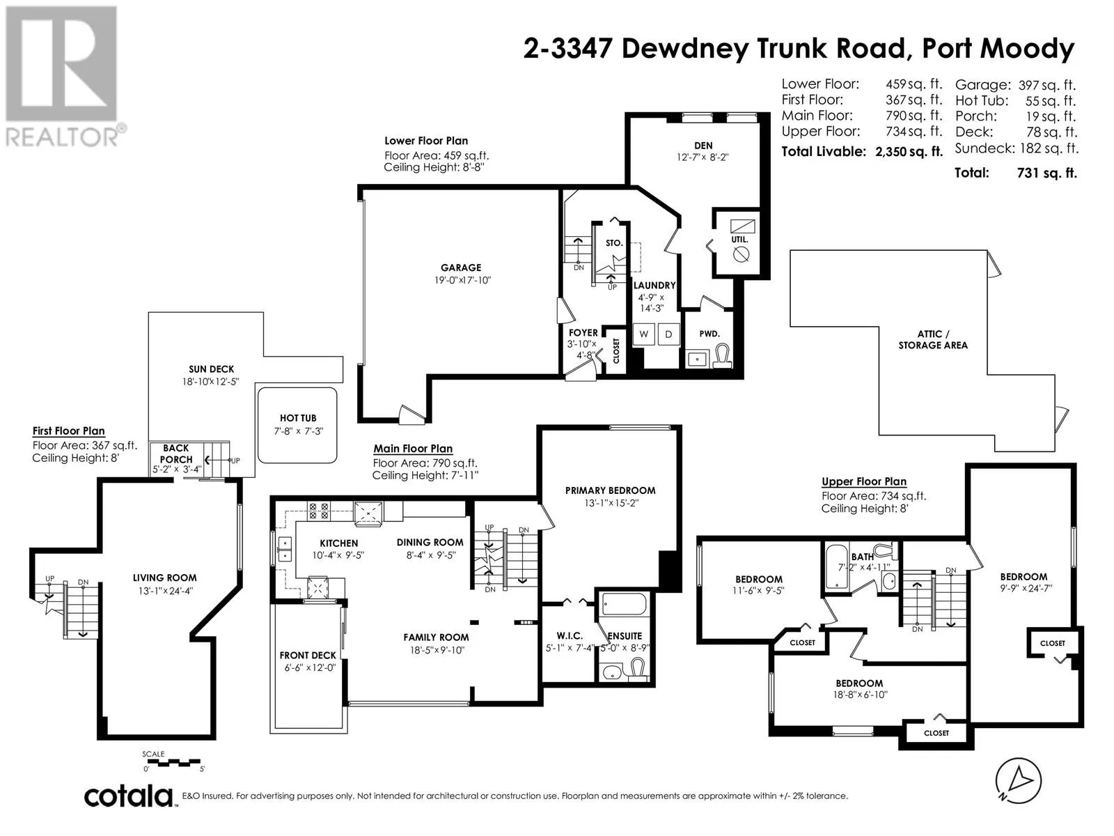 2 3347 DEWDNEY TRUNK ROAD