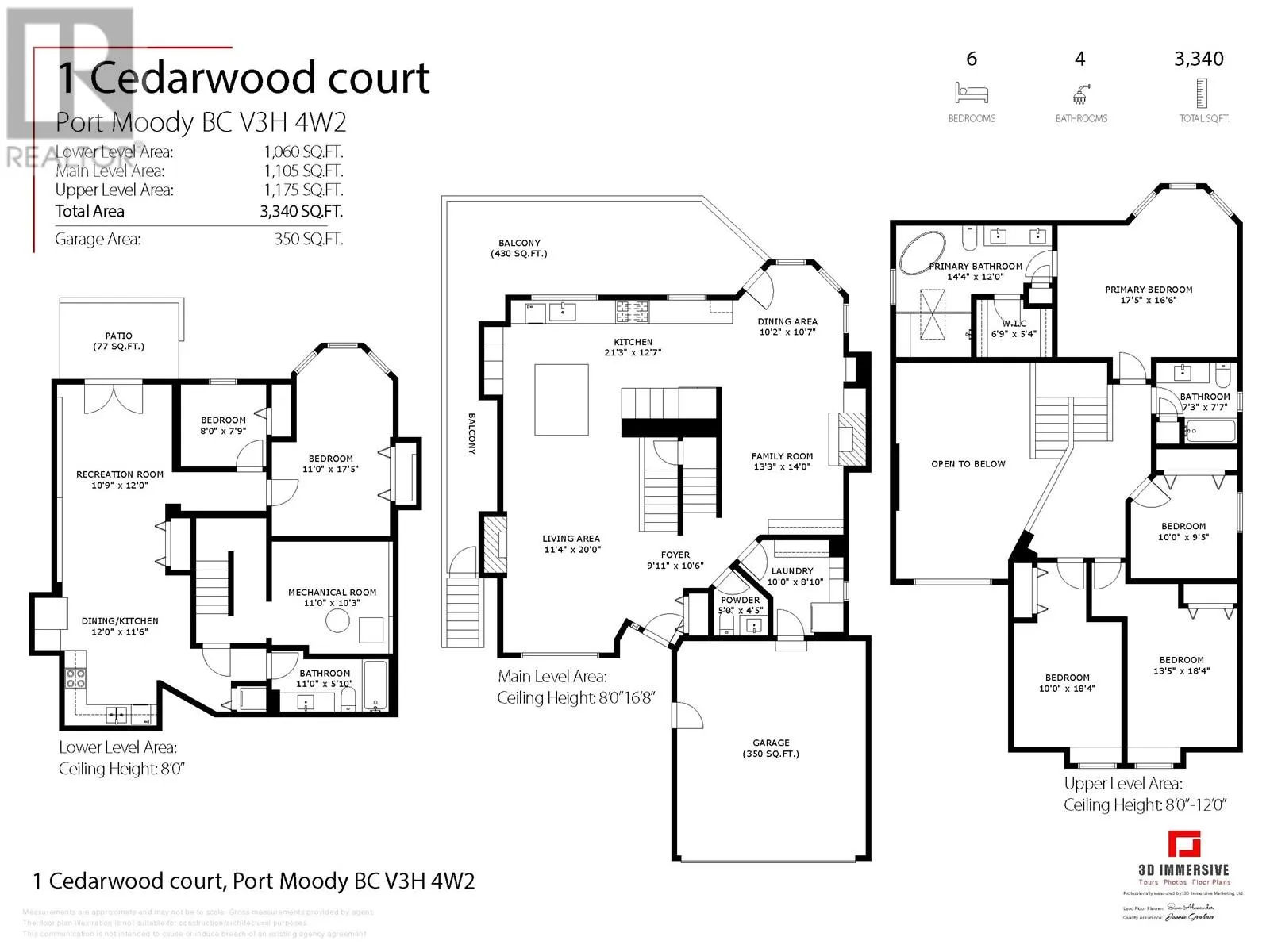 1 CEDARWOOD COURT