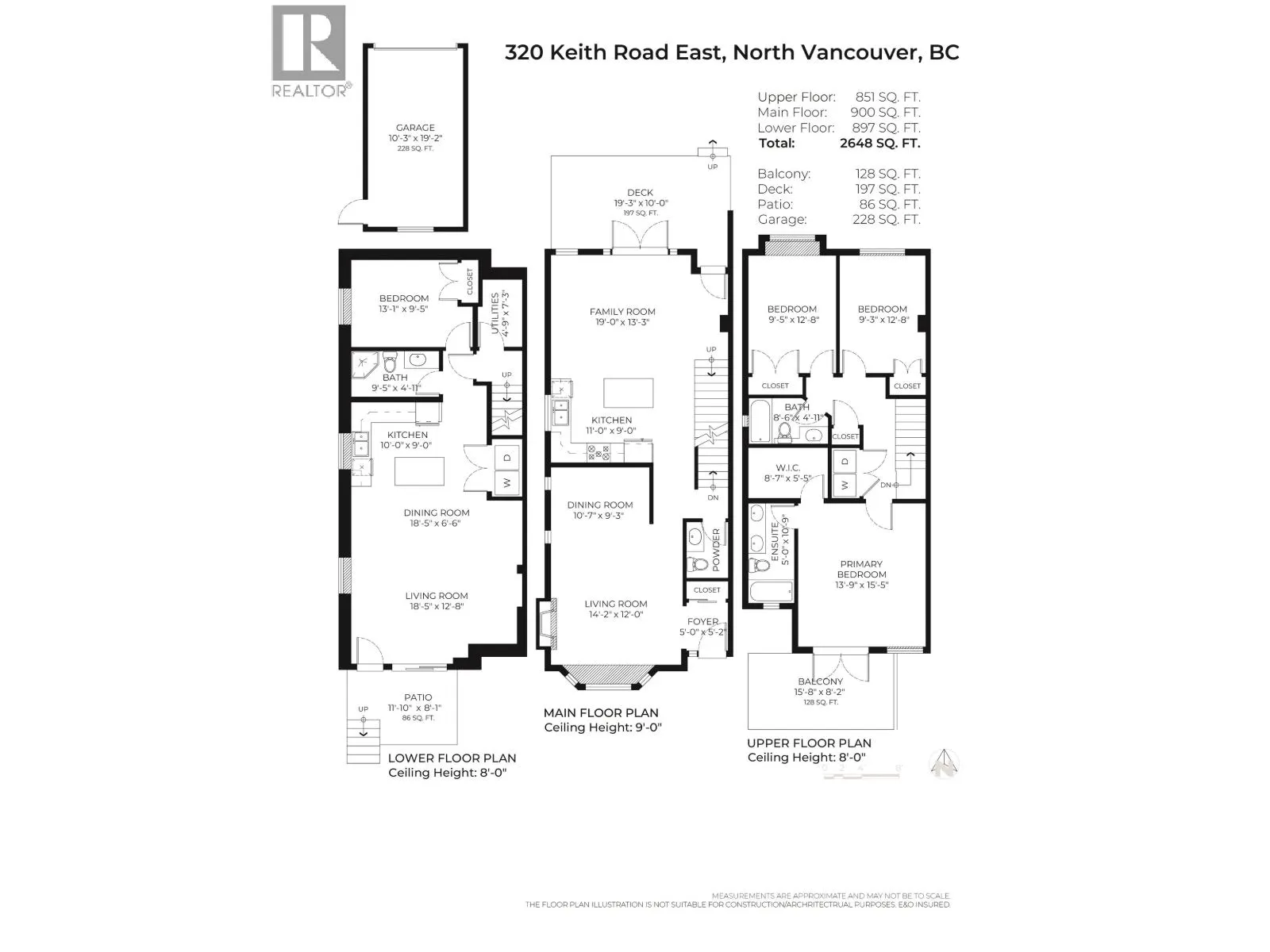 320 E KEITH ROAD