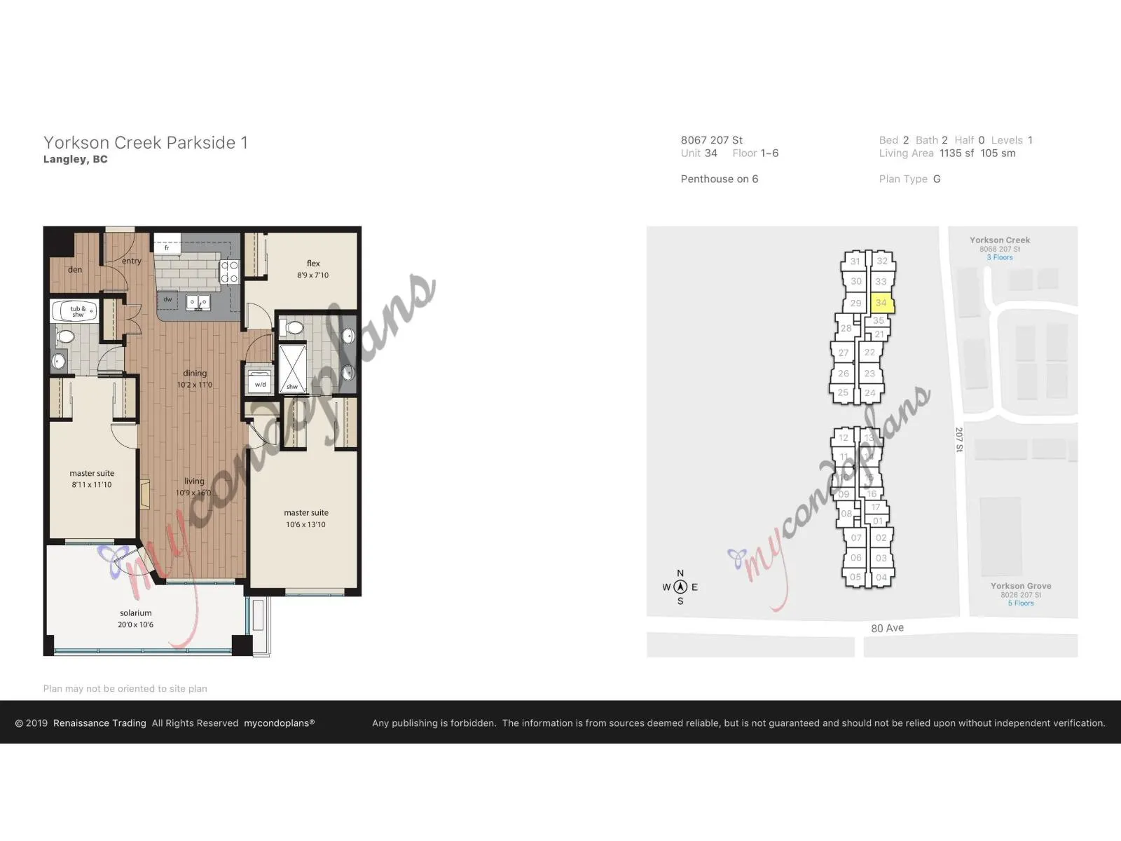 634 8067 207 STREET