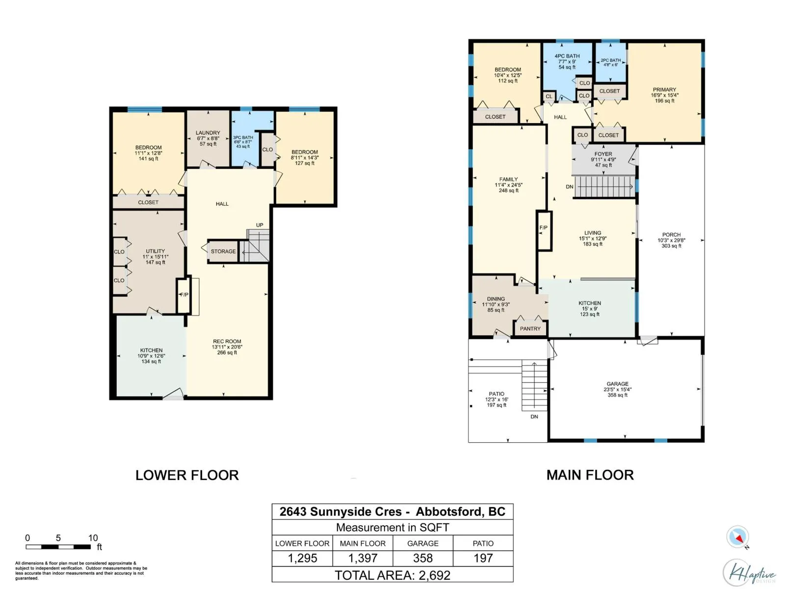 2643 SUNNYSIDE CRESCENT